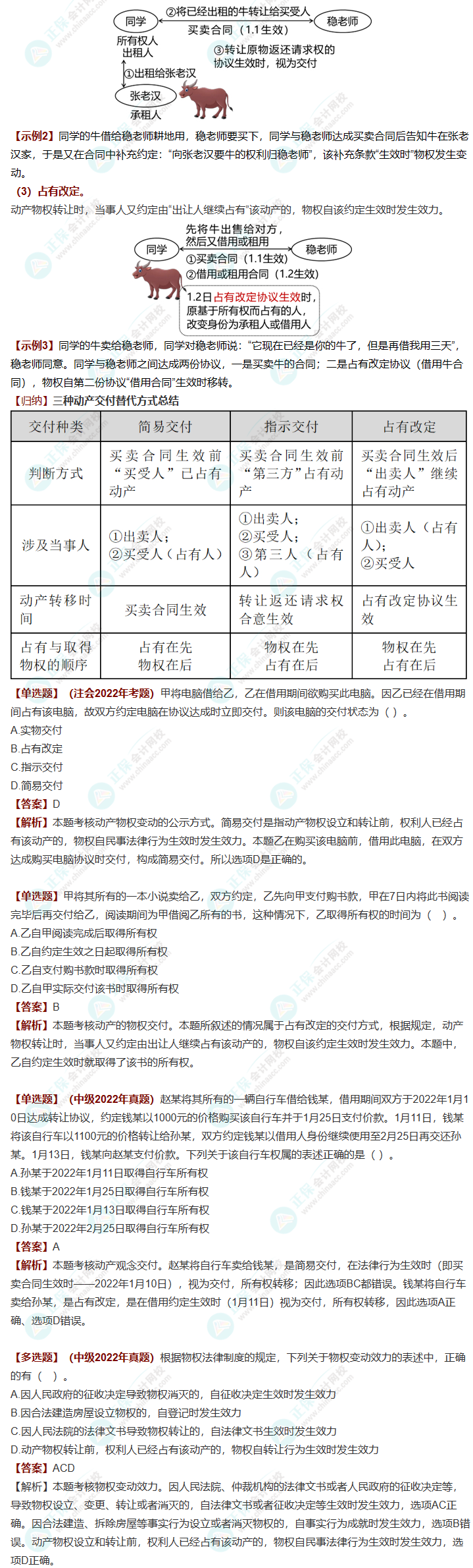 經(jīng)濟(jì)法三星考點(diǎn)梳理！附案例分析