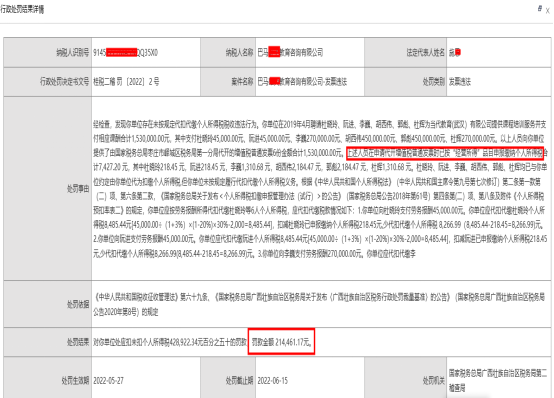 提醒！代開發(fā)票時按“經(jīng)營所得”繳納了個稅被處罰！