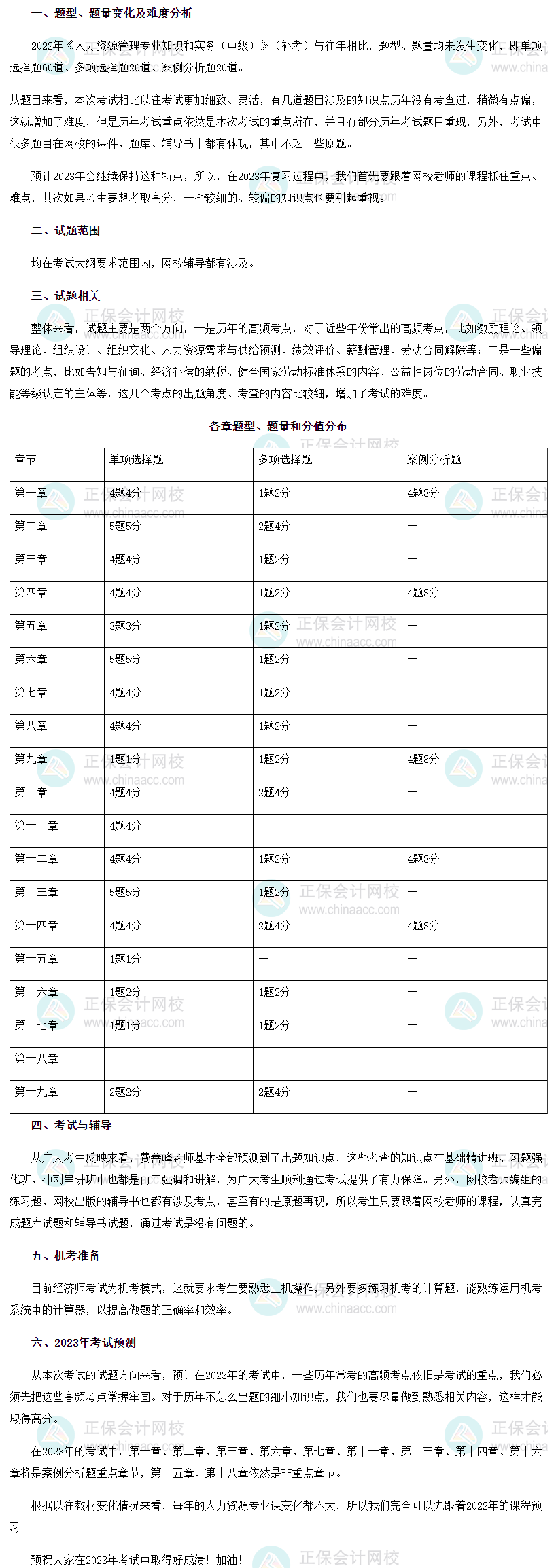 2022年中級經(jīng)濟師《人力資源》補考考情分析