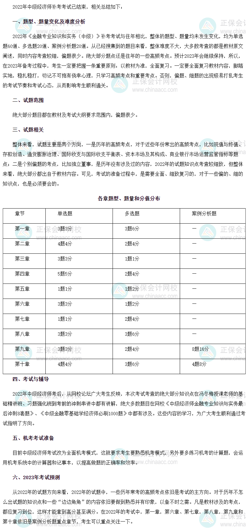 2022年中級(jí)經(jīng)濟(jì)師《金融》補(bǔ)考考情分析