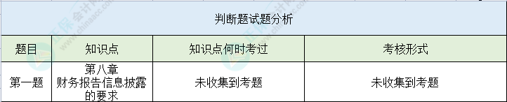 【判斷題】第二次萬(wàn)人?？汲跫?jí)會(huì)計(jì)實(shí)務(wù)高頻錯(cuò)題 馬上避坑>