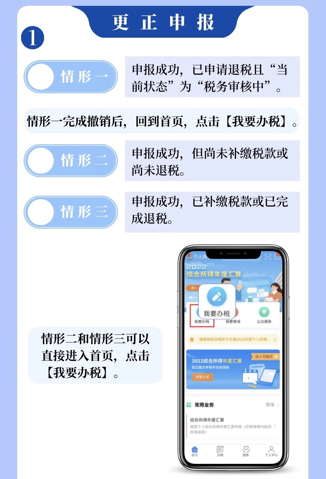 個稅APP年度匯算申報有誤？更正申報操作來啦！