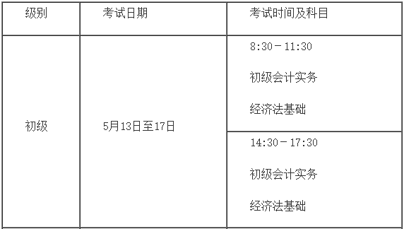 2023年初級會計(jì)考試時間變短，考試難度……