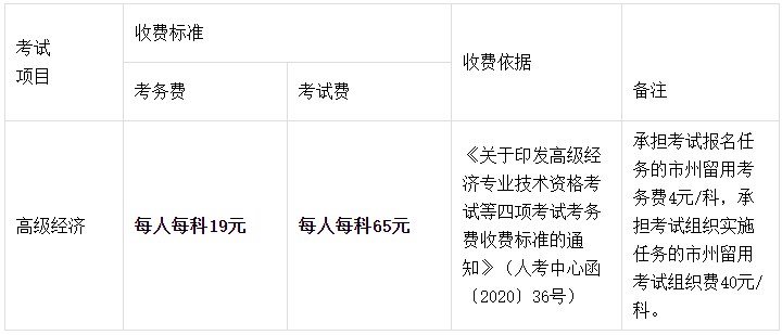 吉林2023高級經濟師收費標準