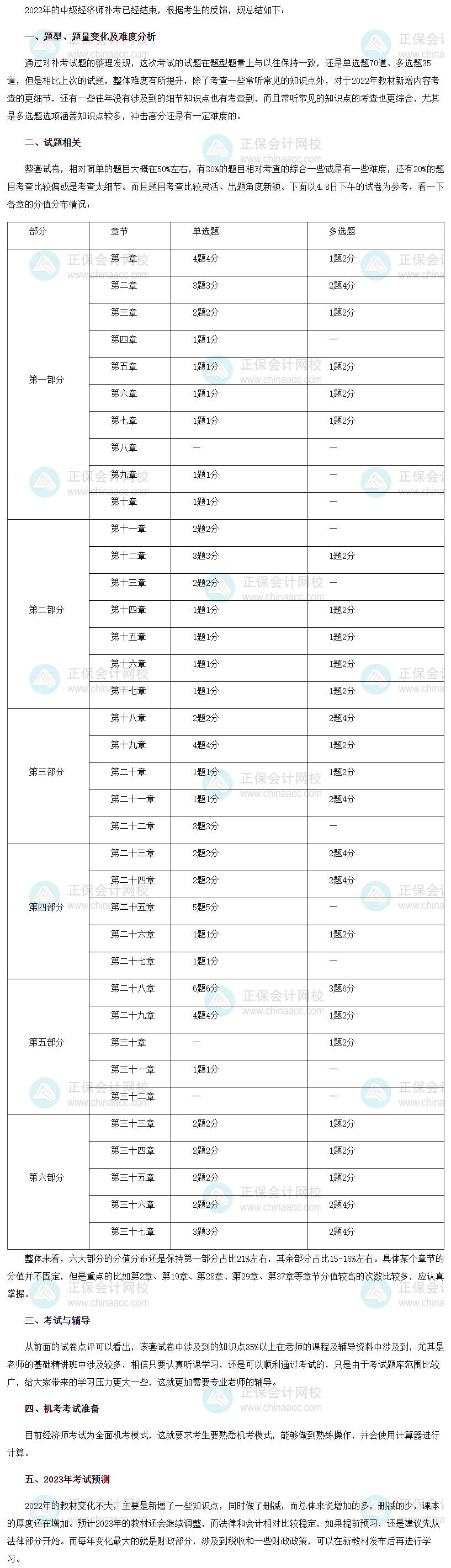 2022年中級(jí)經(jīng)濟(jì)師《經(jīng)濟(jì)基礎(chǔ)知識(shí)》補(bǔ)考考情分析