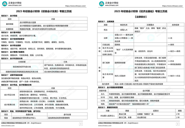 大消息！初級會計考前5天拼團(tuán)課程熱招中 僅需0.1元 先到先得！