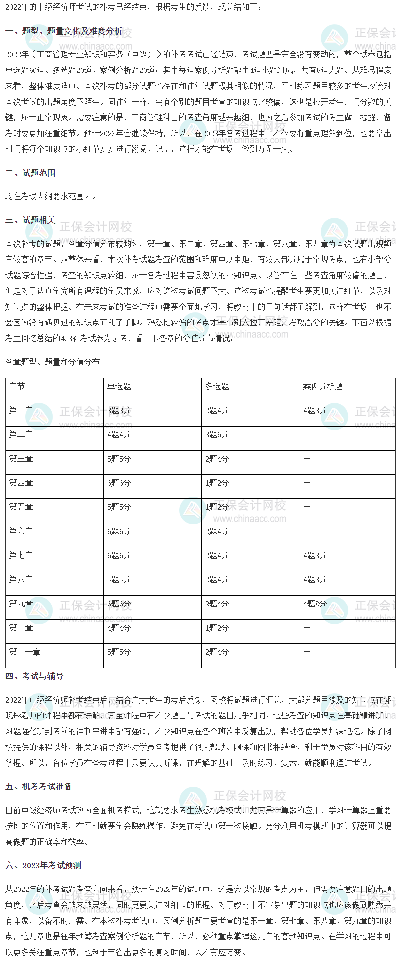 2022年中級(jí)經(jīng)濟(jì)師《工商管理》補(bǔ)考考情分析