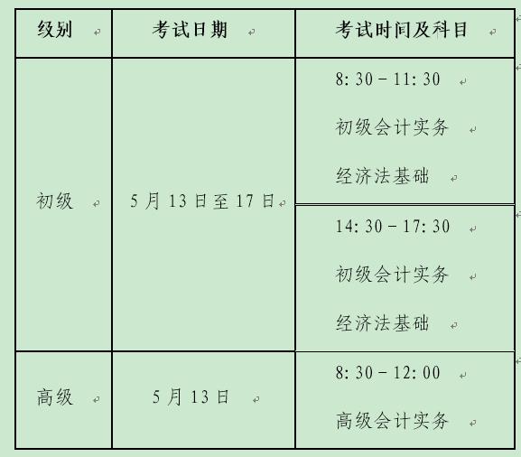 周口市轉(zhuǎn)發(fā)河南2023年高級(jí)會(huì)計(jì)準(zhǔn)考證打印通知