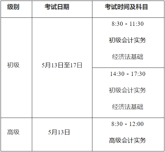 河南洛陽公布2023年高會準(zhǔn)考證打印時間