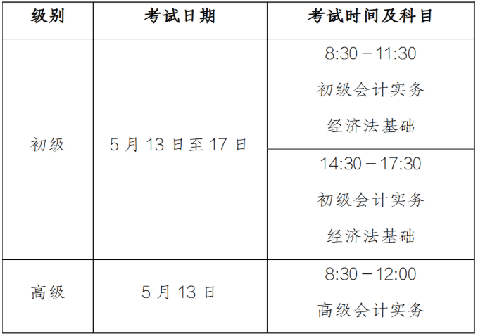 河南三門(mén)峽發(fā)布2023初級(jí)會(huì)計(jì)準(zhǔn)考證打印通知