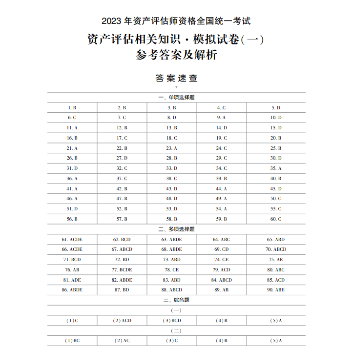 免費(fèi)試讀 | 2023年資產(chǎn)評估相關(guān)知識《最后沖刺8套卷》