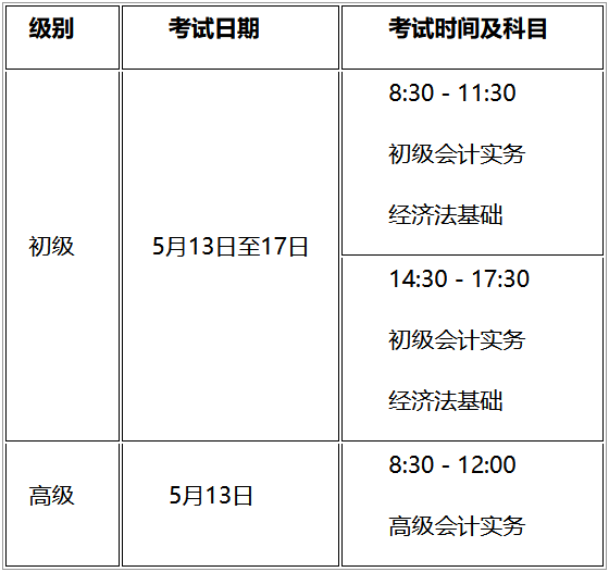 安陽市財政局公布關(guān)于2023年高會準(zhǔn)考證打印的通知