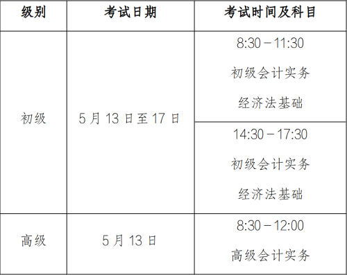 三門峽轉(zhuǎn)發(fā)河南關(guān)于2023年高級會計打印準考證的公告