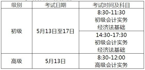 南陽(yáng)發(fā)布關(guān)于2023年高級(jí)會(huì)計(jì)考試打印準(zhǔn)考證的通知