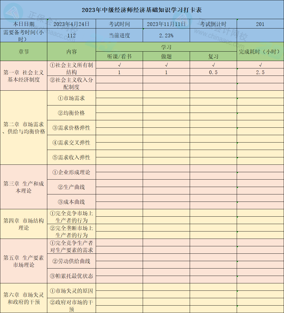 超實(shí)用！2023中級經(jīng)濟(jì)師《經(jīng)濟(jì)基礎(chǔ)知識》37章學(xué)習(xí)打卡表