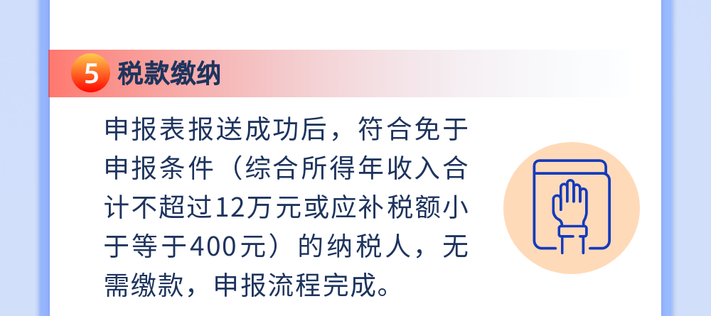 4月30日截止！個(gè)人所得稅綜合所得年度匯算集中申報(bào)指引