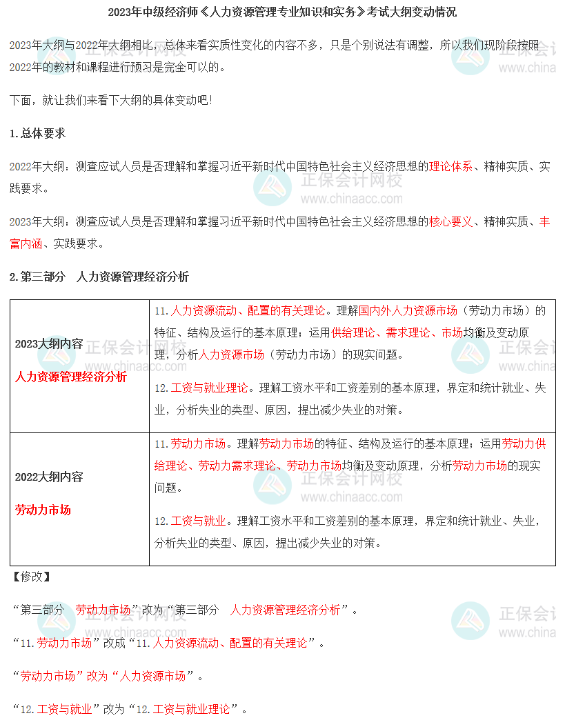 2023年中級經(jīng)濟(jì)師《人力資源管理》新舊考試大綱對比