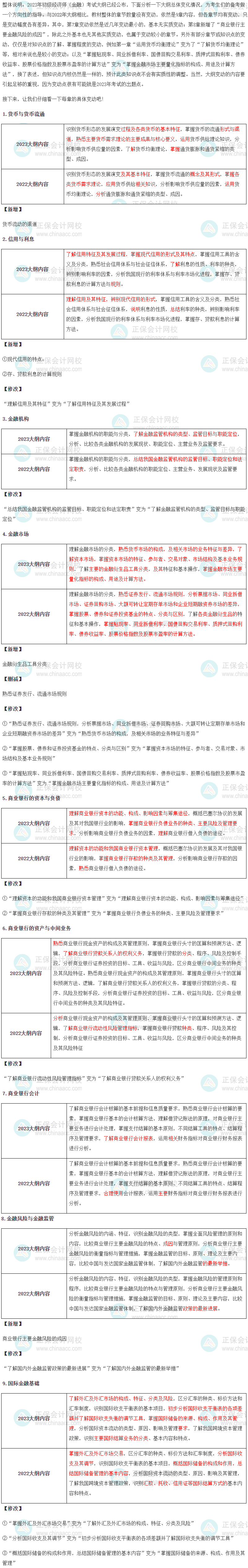 2023年初級(jí)經(jīng)濟(jì)師《金融》新舊考試大綱對(duì)比