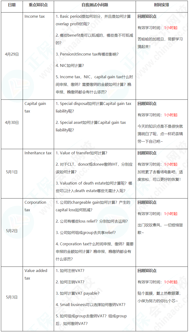 新晉A考卷王大PK！五一假期超詳細(xì)學(xué)習(xí)計(jì)劃速看【TX(UK)】