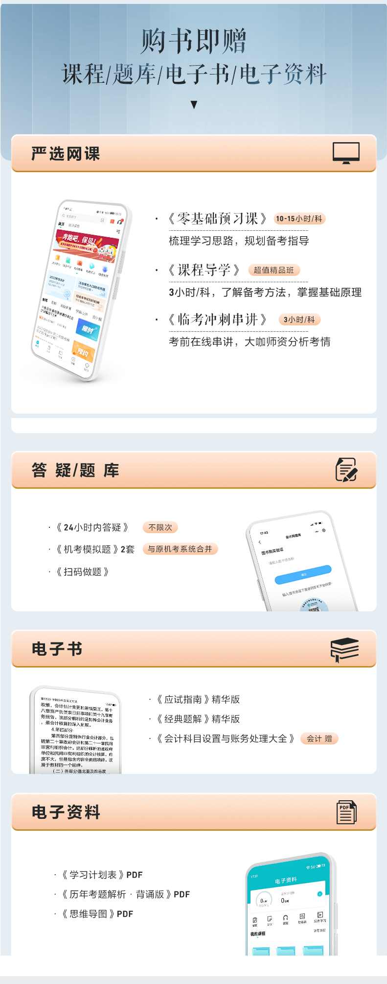 贈(zèng)送電子資料