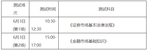 2023年6月證券行業(yè)專業(yè)人員水平評價（新疆、西藏、青海）專場測試公告