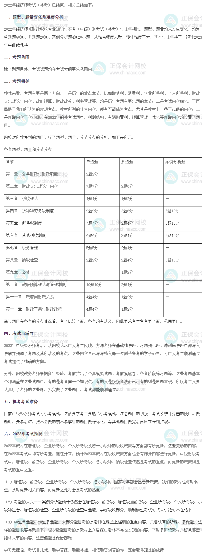 2022年中級(jí)經(jīng)濟(jì)師《財(cái)政稅收》補(bǔ)考考情分析