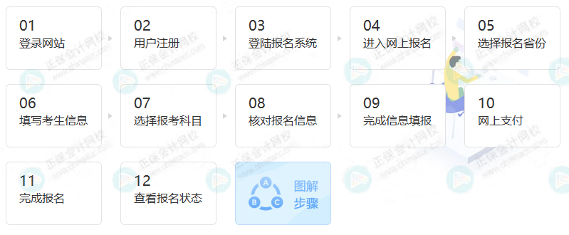 2023稅務(wù)師考試報(bào)名入口正式開通！