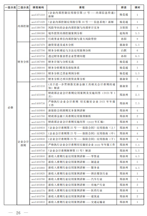 河南31