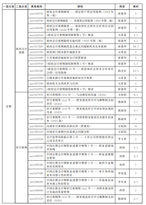 河南33