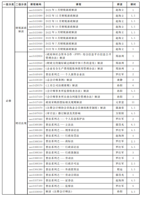 河南38