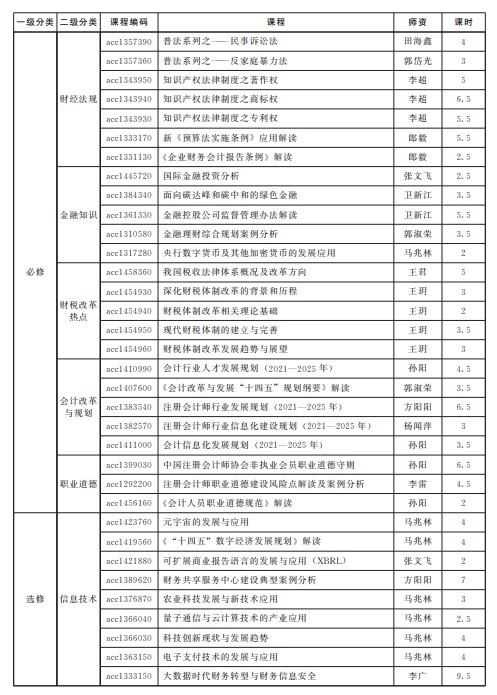 河南39