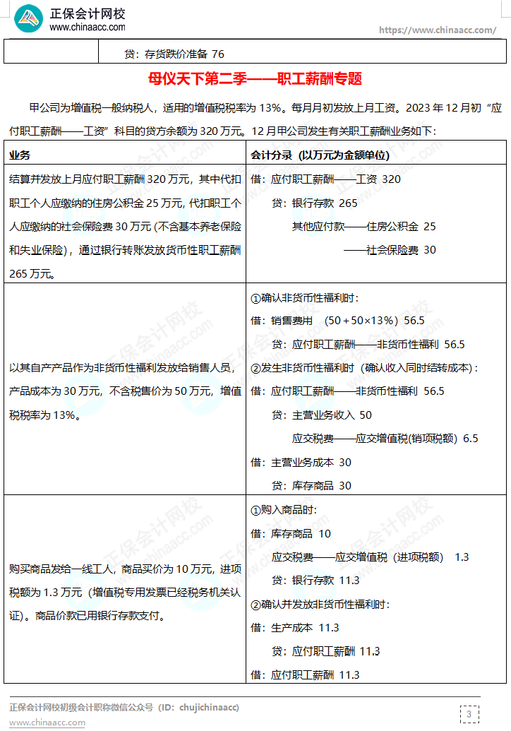 【答案下載】高志謙母儀天下母題-非現(xiàn)金資產(chǎn)、職工薪酬、收入、成本會(huì)計(jì)