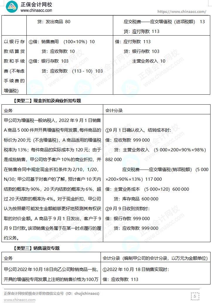 【答案下載】高志謙母儀天下母題-非現(xiàn)金資產(chǎn)、職工薪酬、收入、成本會(huì)計(jì)