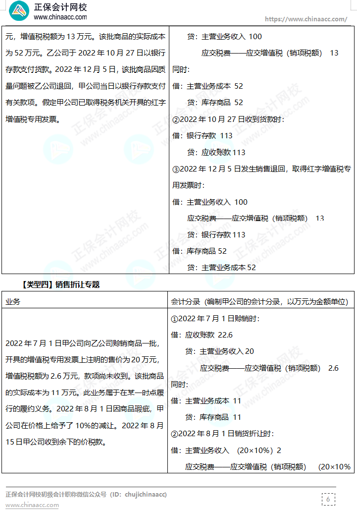 【答案下載】高志謙母儀天下母題-非現(xiàn)金資產(chǎn)、職工薪酬、收入、成本會(huì)計(jì)