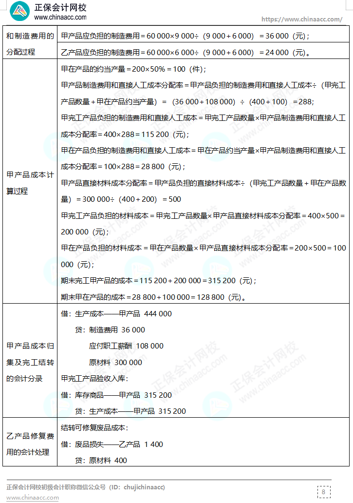 【答案下載】高志謙母儀天下母題-非現(xiàn)金資產(chǎn)、職工薪酬、收入、成本會(huì)計(jì)