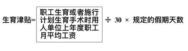 2023年5月15日起，生育津貼這樣領(lǐng)！