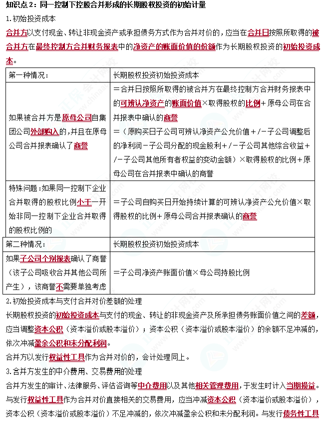 2023cpa《會計》第六章基礎備考易錯易混知識點