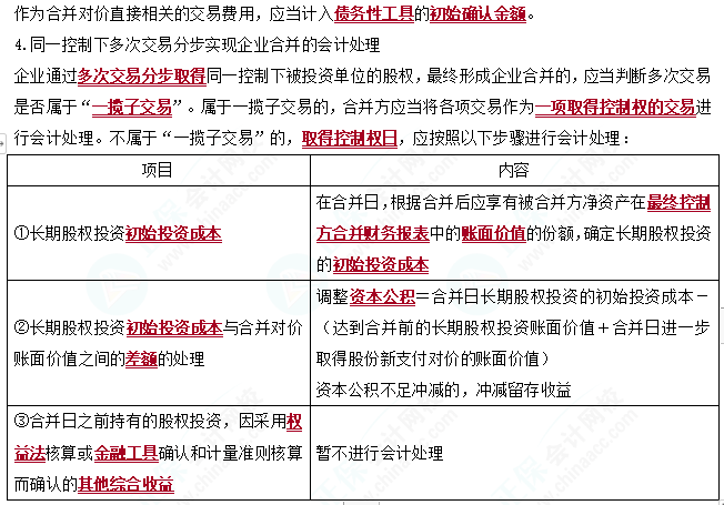 2023cpa《會計》第六章基礎備考易錯易混知識點