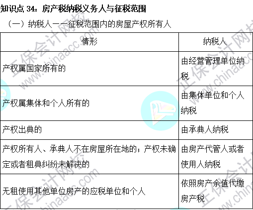 2023注會《稅法》基礎(chǔ)階段易混易錯知識點（三十四）