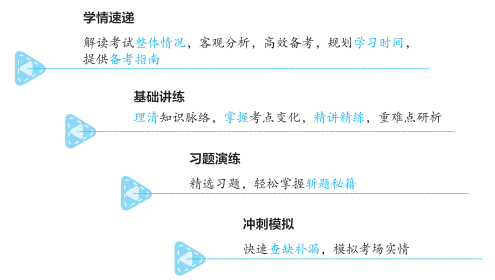 2023年中級會計(jì)職稱《經(jīng)典題解》輔導(dǎo)書變化詳解