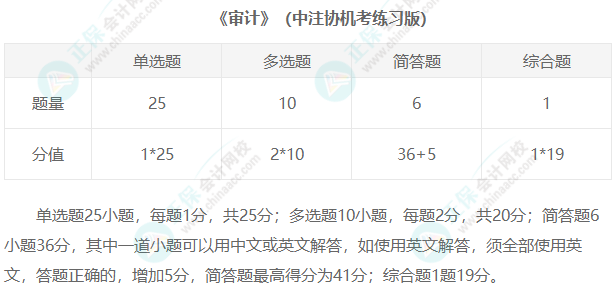 2023年注冊會計師考試題型匯總！