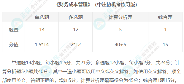 2023年注冊會計師考試題型匯總！