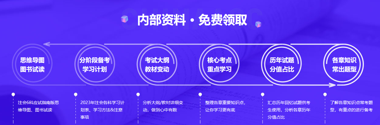 2023年注會(huì)考前刷題集訓(xùn)班已上線！帶你精準(zhǔn)刷題！