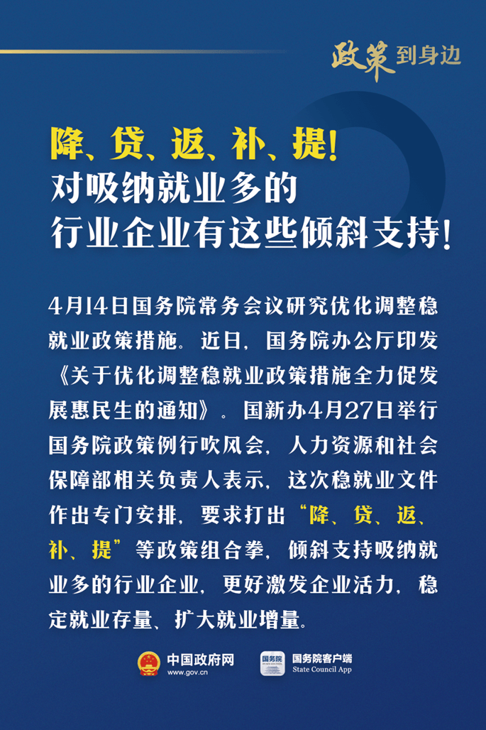 降、貸、返、補、提！對這些企業(yè)有政策支持