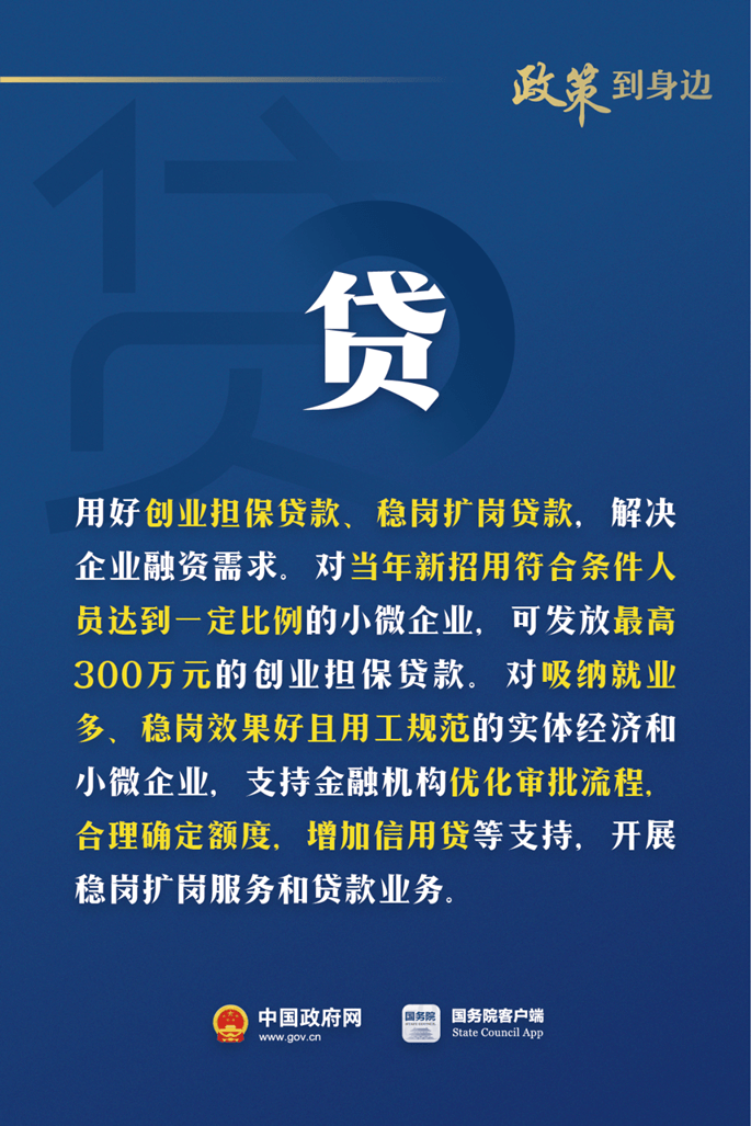 降、貸、返、補、提！對這些企業(yè)有政策支持