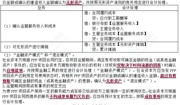 2023cpa《會計》第十七章基礎(chǔ)備考易錯易混知識點(diǎn)