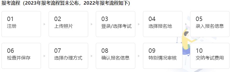 初級經(jīng)濟(jì)師2023年報(bào)名時(shí)間是什么時(shí)候？報(bào)名流程是什么？