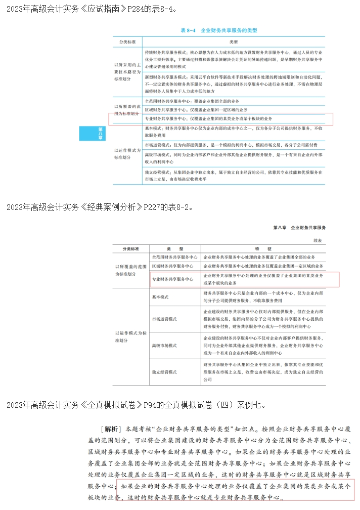 2023高級(jí)會(huì)計(jì)師考后回憶試題考點(diǎn)及輔導(dǎo)書版點(diǎn)評案例分析六