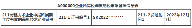 年度納稅申報基礎(chǔ)信息表