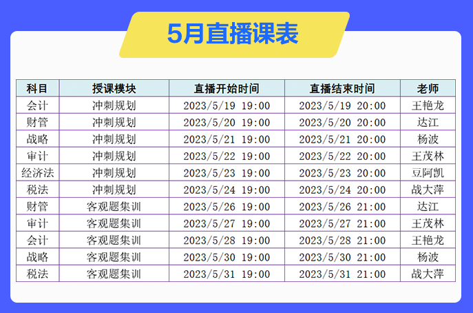 5月刷題集訓班課表